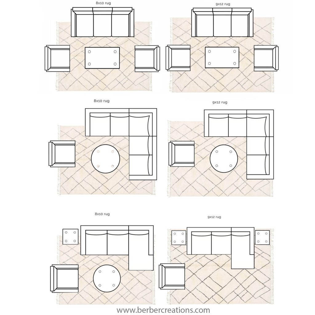 How to Choose Living Room Rug