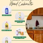How to Clean Kitchen Cabinets