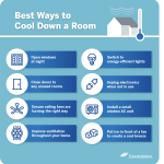 How to Cool down Your Bedroom