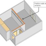 How to Divide a Room into Two Bedrooms