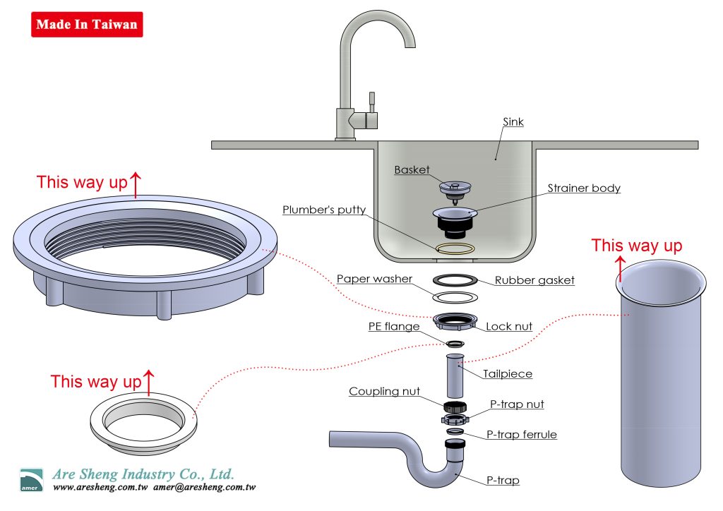 How to Install a Kitchen Sink Strainer