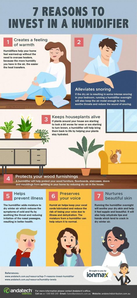 How to Keep Air Moist in Bedroom