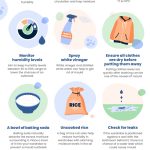 How to Prevent Mould in Bedroom