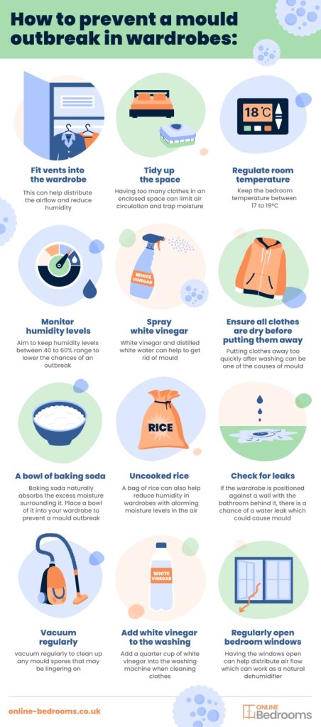 How to Prevent Mould in Bedroom