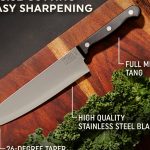 What Degree is the Average Kitchen Knife